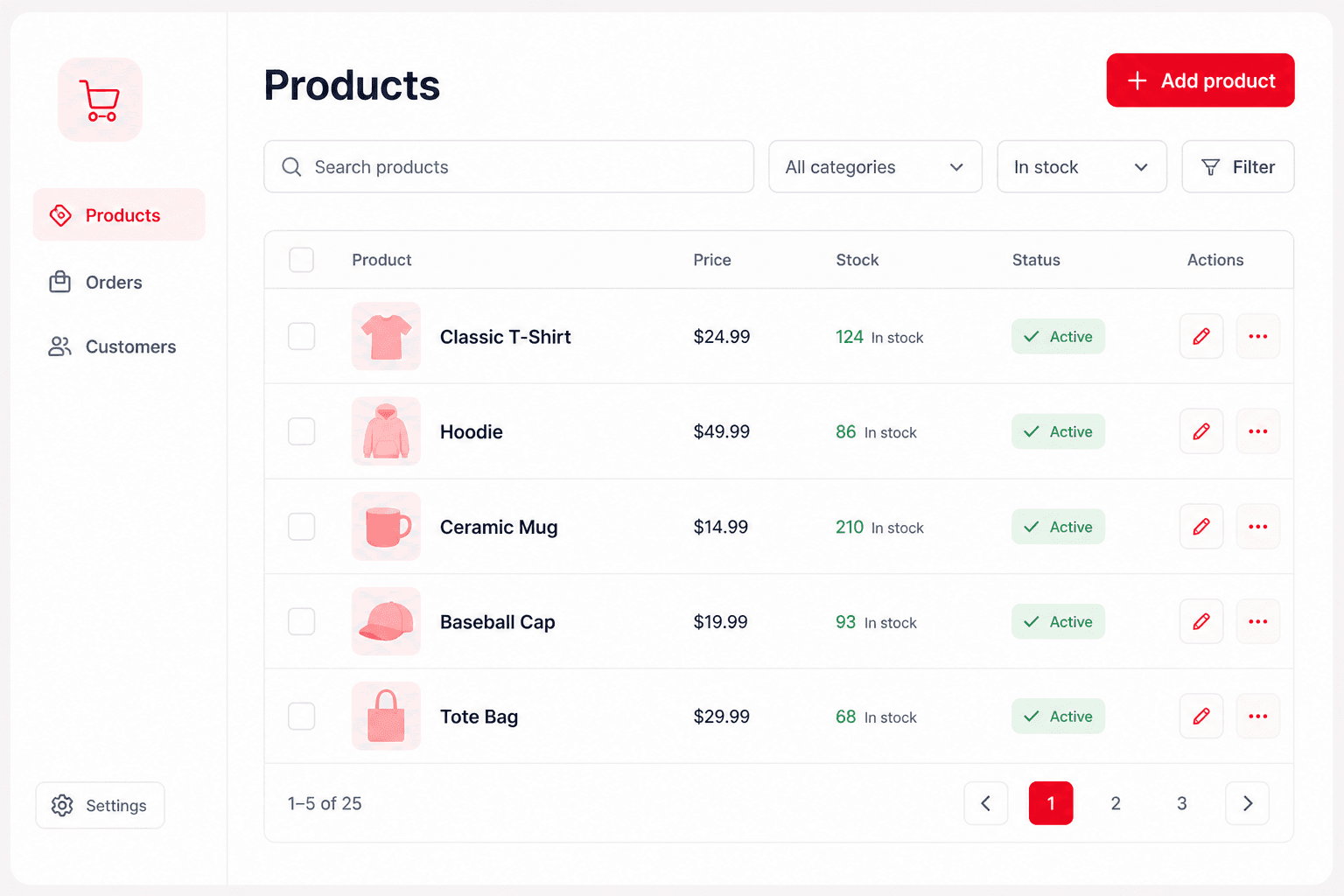 Ecommerce CMS product management interface preview